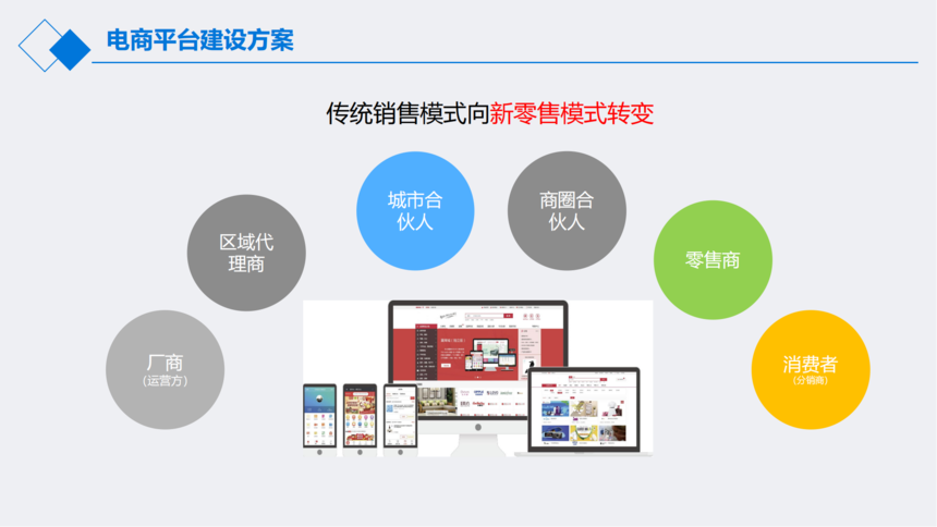 飛數(shù)科技-企業(yè)簡介W202404M_55.png